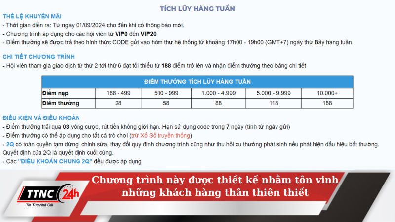 khuyen-mai-tich-luy-hang-tuan-2